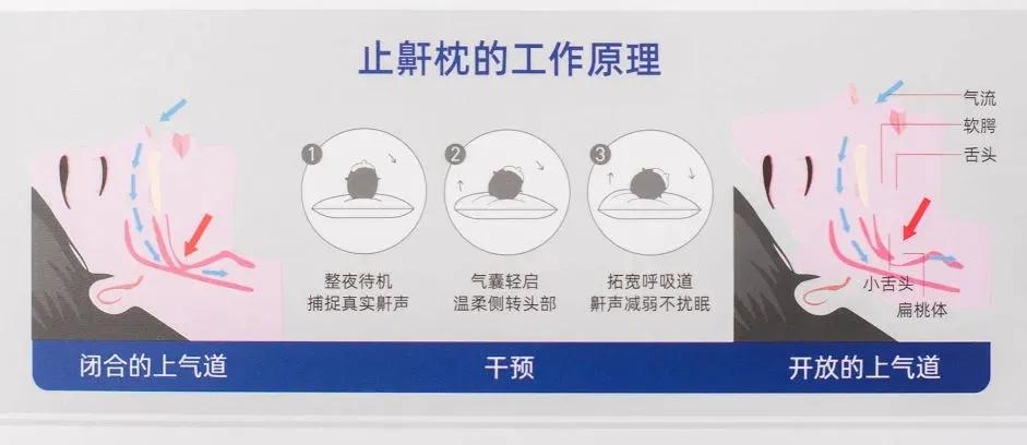 包含中国医学科学院肿瘤医院代取报告代挂号-院内排队不用自己等的词条