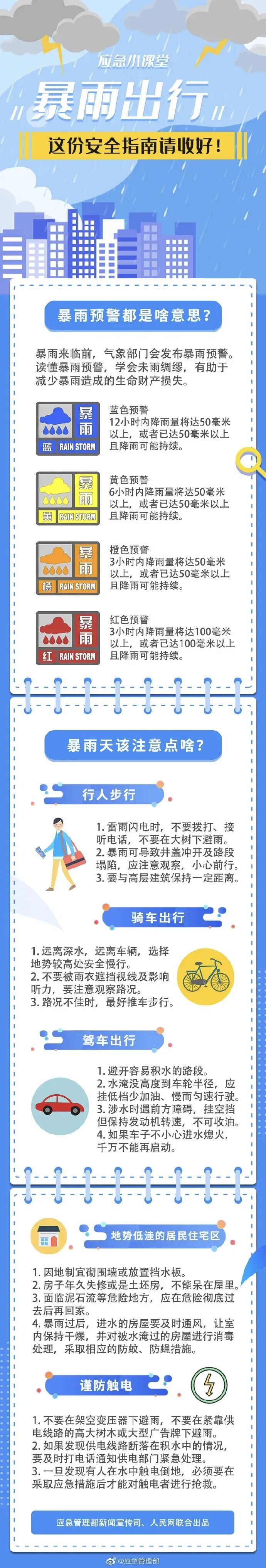 来源：湖南日报、湖南天气、应急管理部