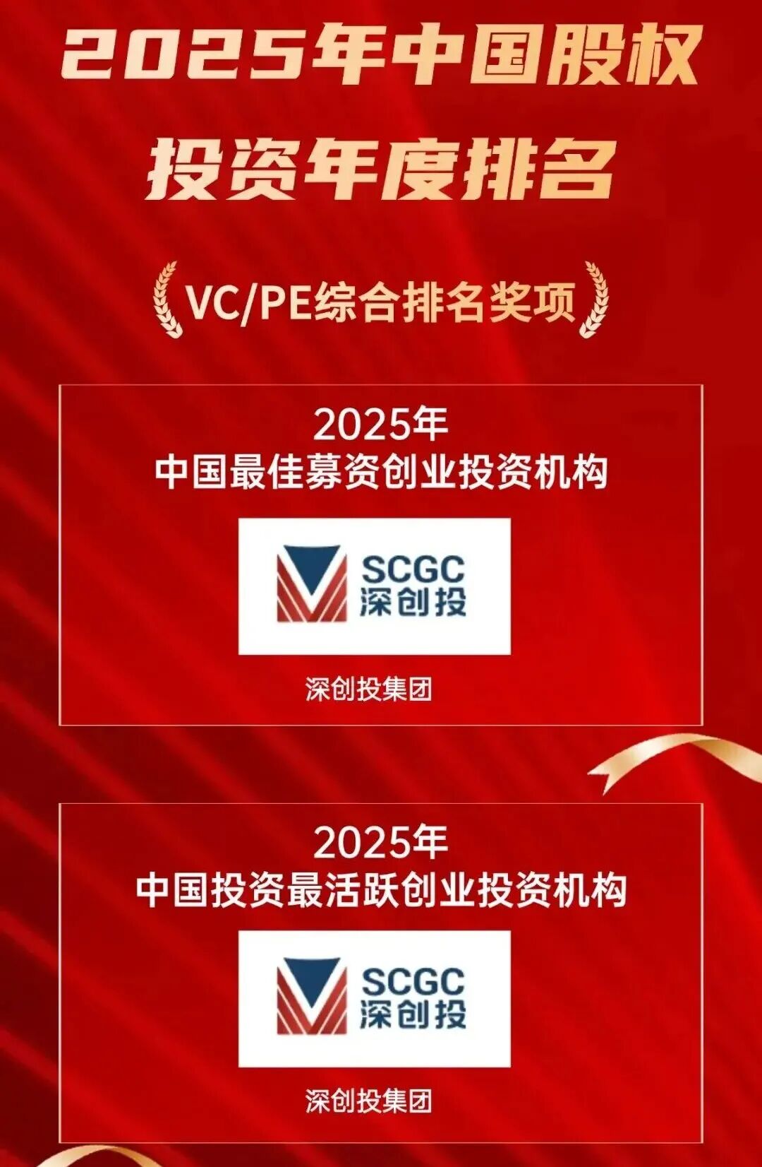 图源：深圳金融