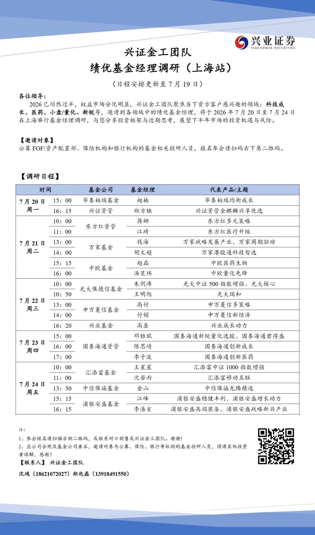 【兴证金工】绩优基金经理调研(上海)