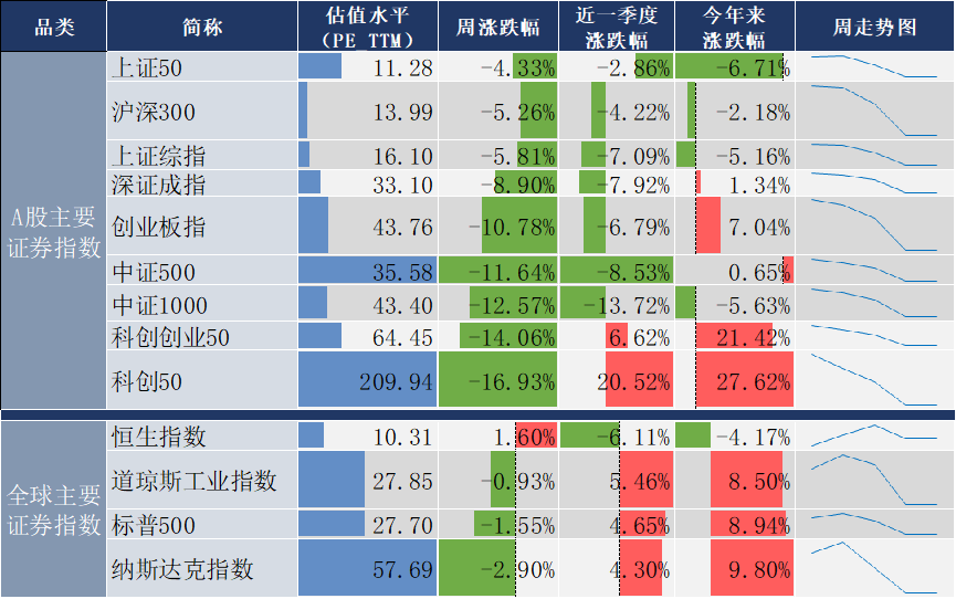 数据来源:同花顺,20260717