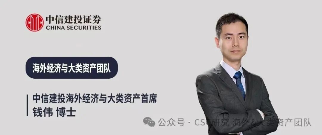 建投海外丨量化: 权益见底的量价信号