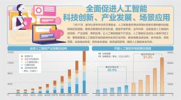 人工智能国际合作有了路线图