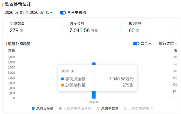 图片来源：企业预警通截图