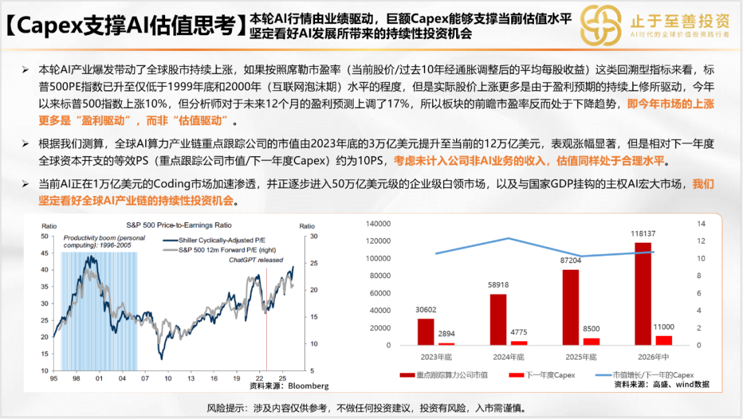 绩优私募最新发声，止于至善投资：下半年聚焦三大投资主线