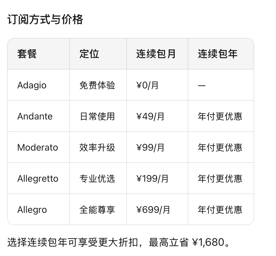 Kimi官方截图。