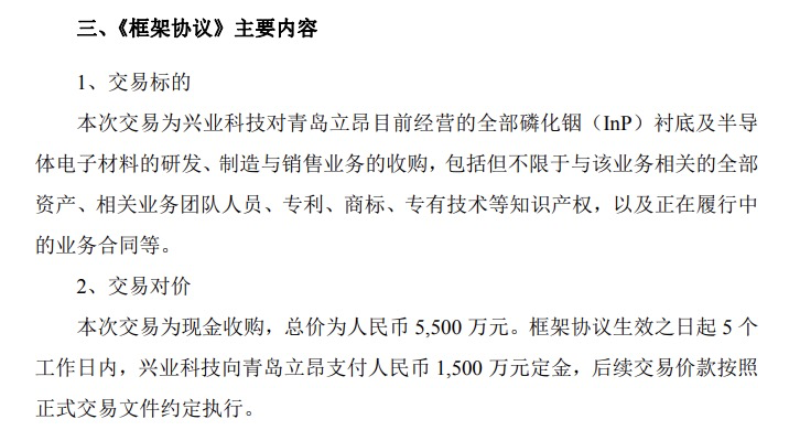 （图片截自兴业科技6月21日晚更新的公告）