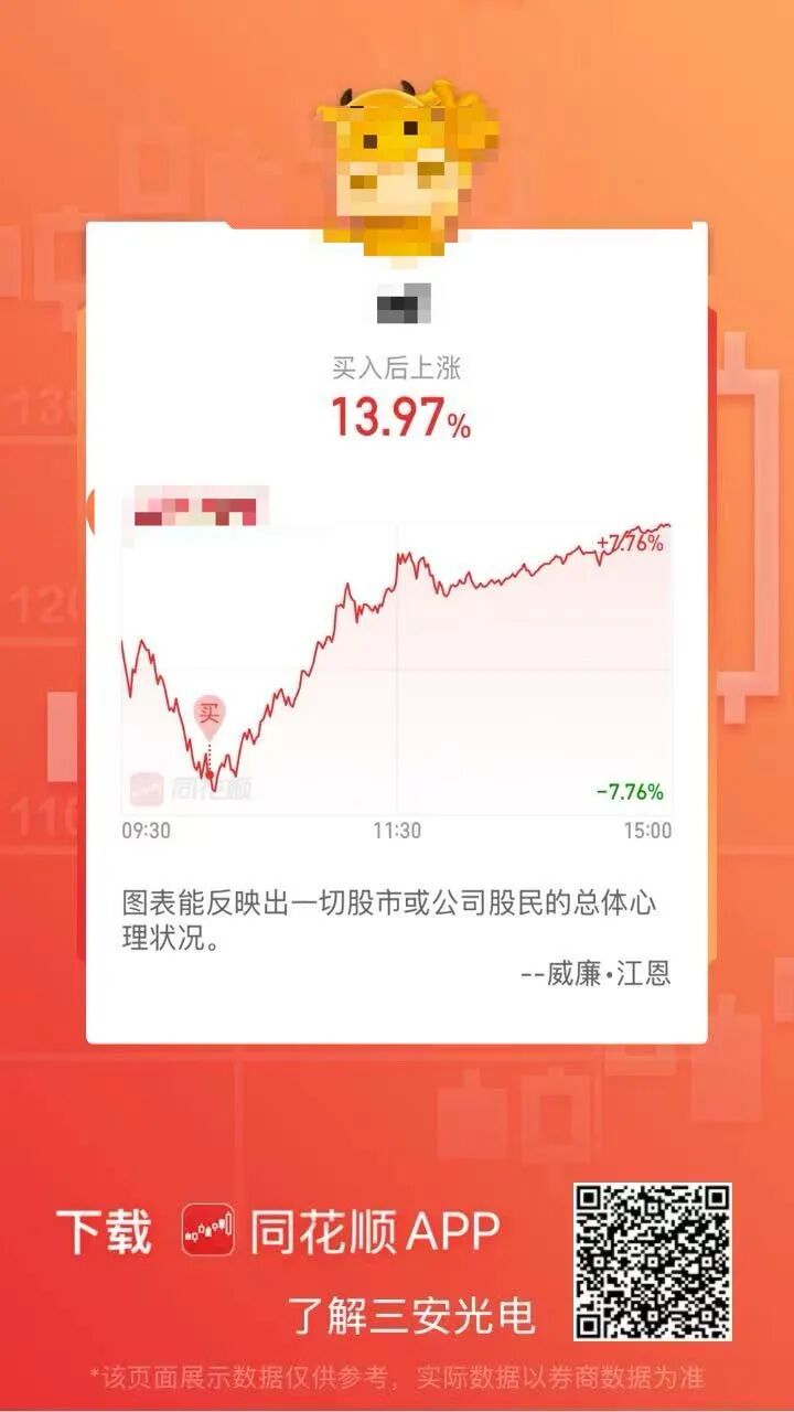 叶新民买入半导体概念股两天涨幅近14%