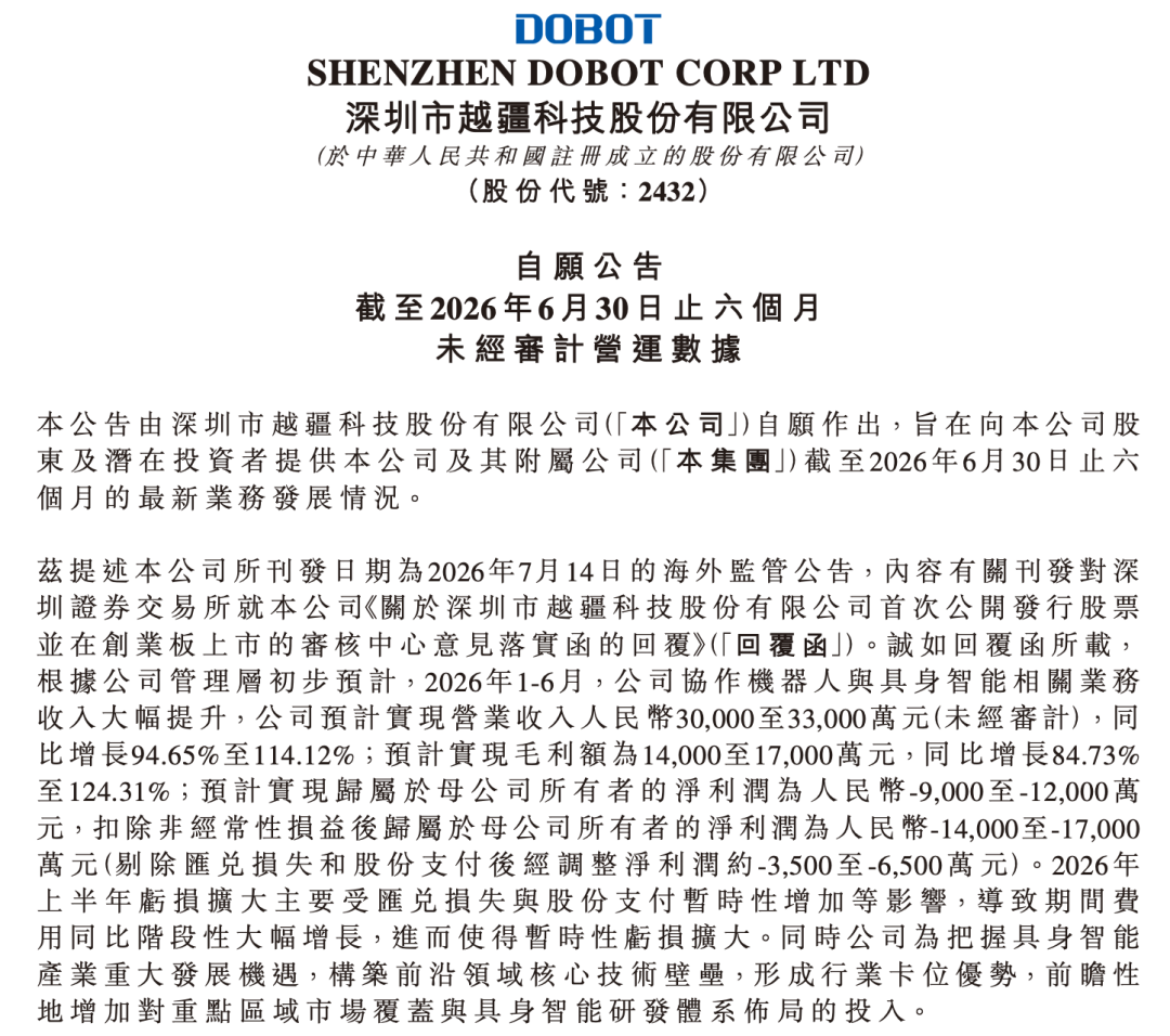 （图源：越疆科技2026年半年报）