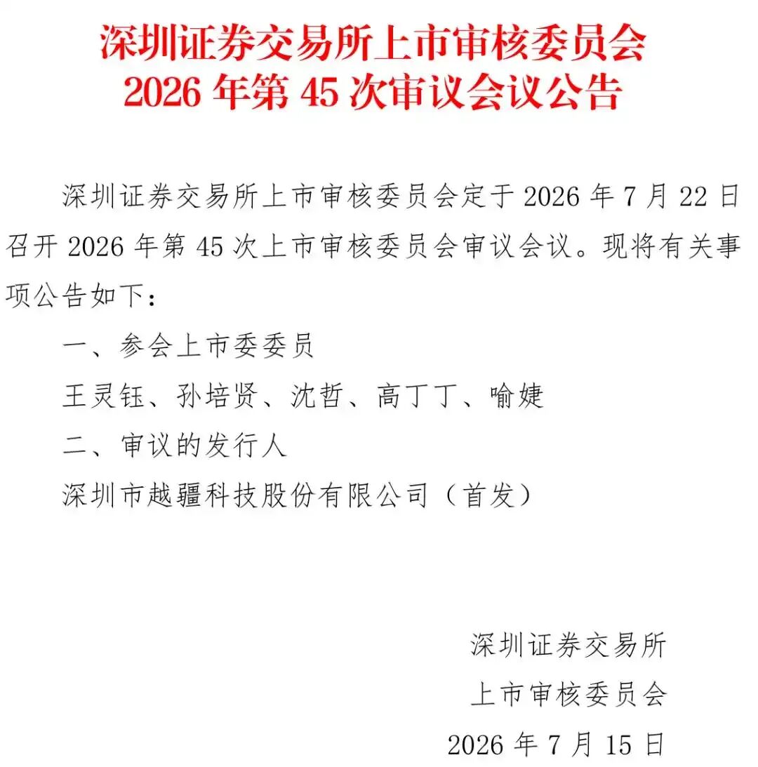 （图源：深交所官网）
