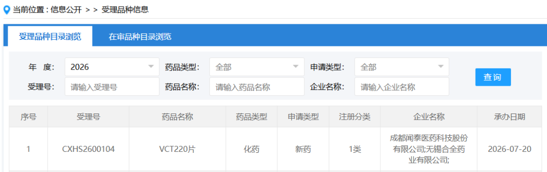 来源：