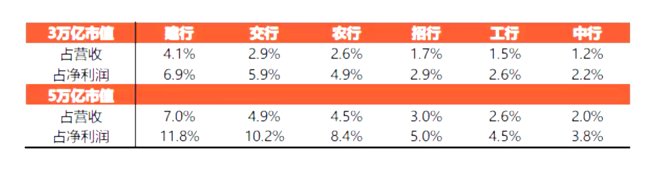  （图源：光大证券研报）