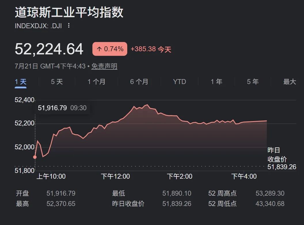 芯片股“报复性”反弹