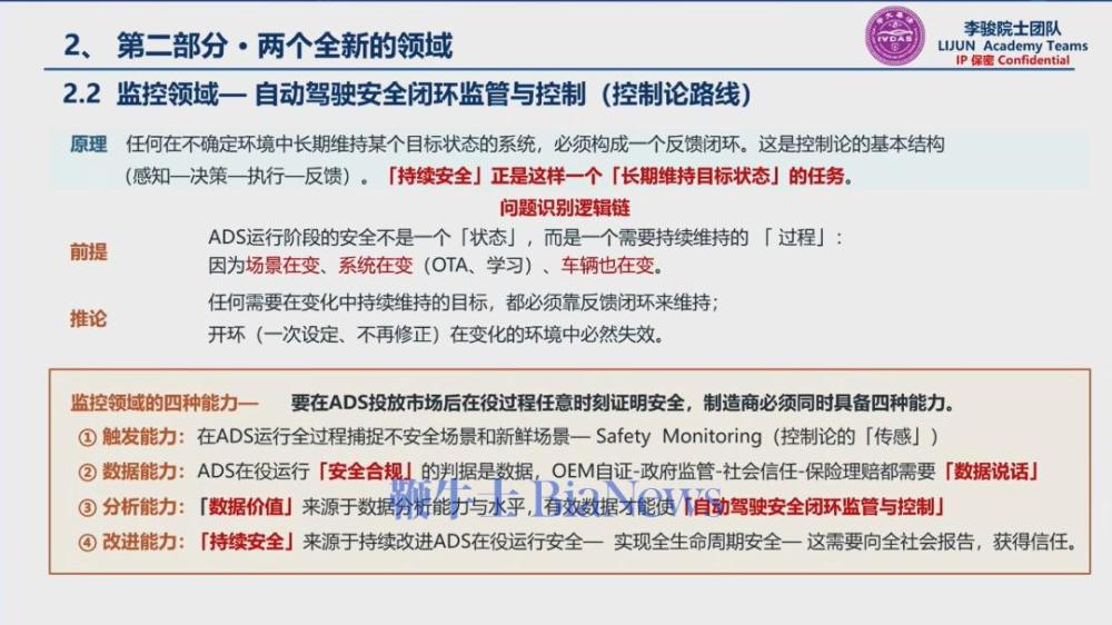 持续迭代改进能力：基于路上真实场景数据，不断优化算法，实现车辆终身安全升级。