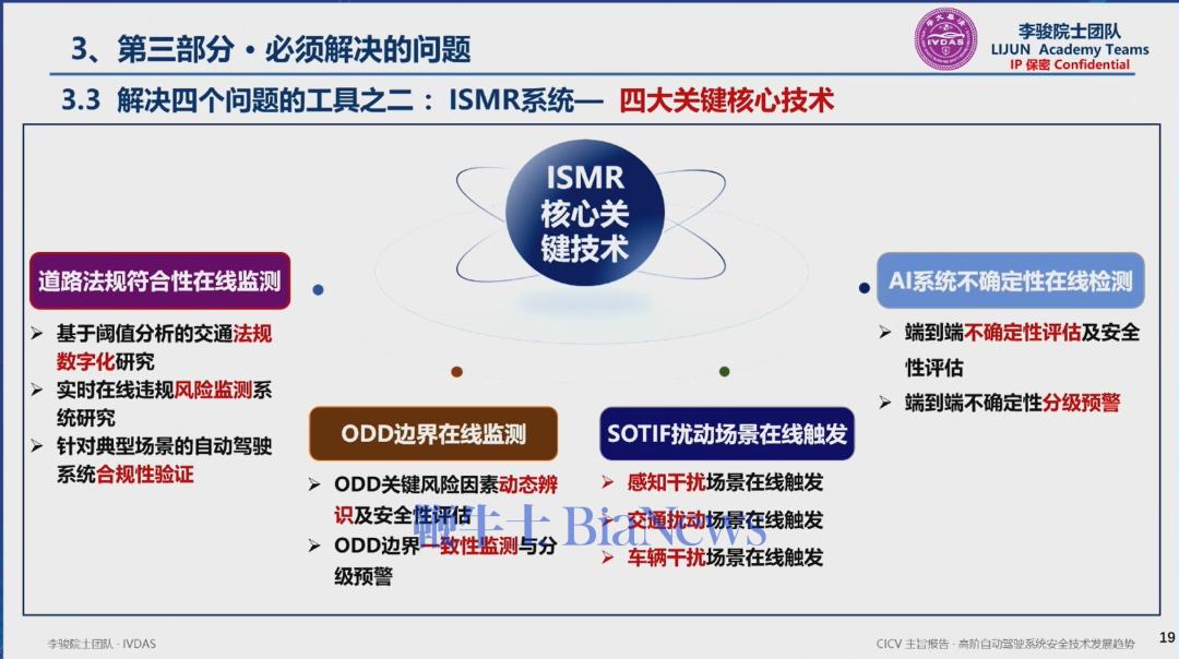 在下午的技术论坛上，李骏又简短地补充说明了另外三大关键工具。