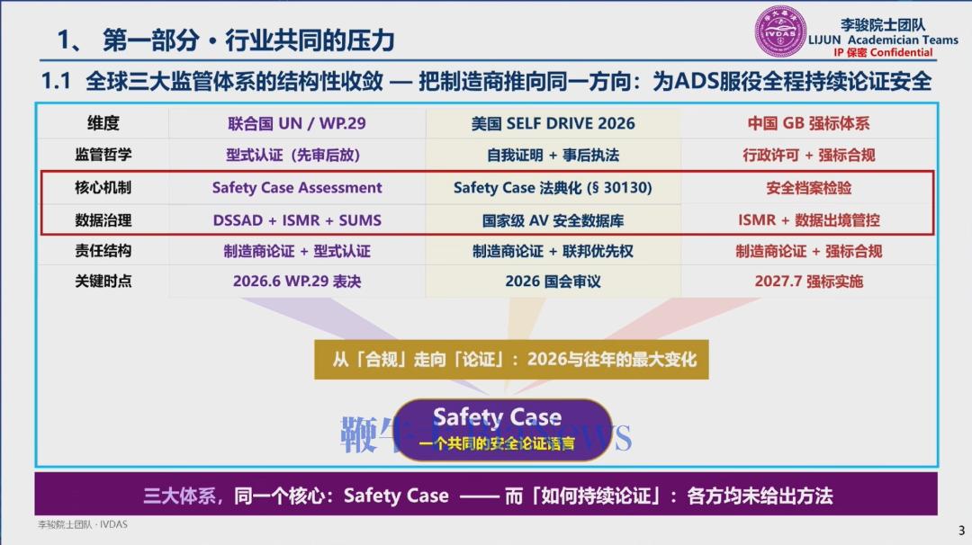 在李骏看来，行业正承受三重压力。