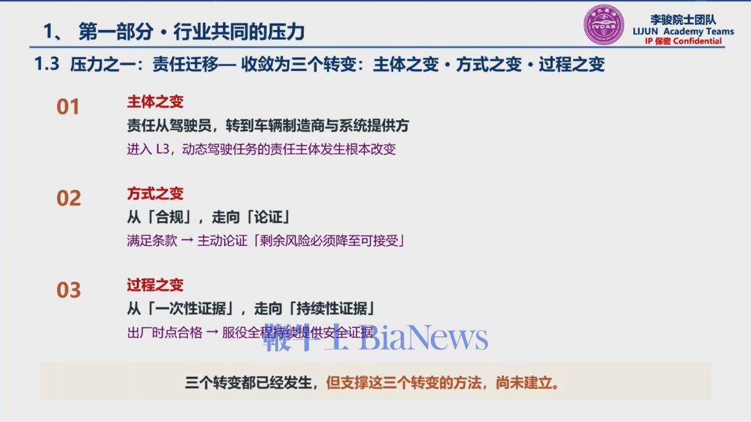 其次，认证方式变了。过去只需要做完场地、仿真、道路