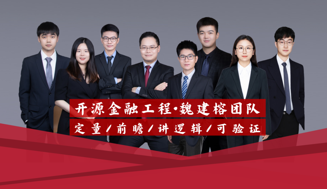 （点击照片跳转报告合集）