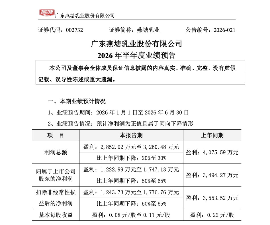 截图自燕塘乳业2026年半年度业绩预告
