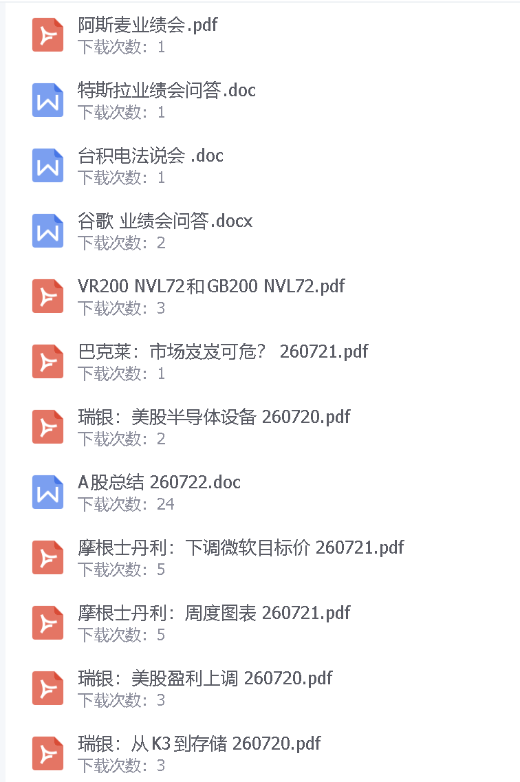（笔者持有特斯拉股份。）
