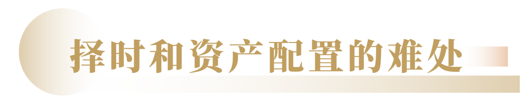 固收+策略“用舍由时，行藏在我”