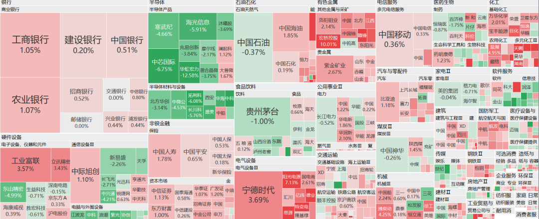 烧钱的尽头在哪里？