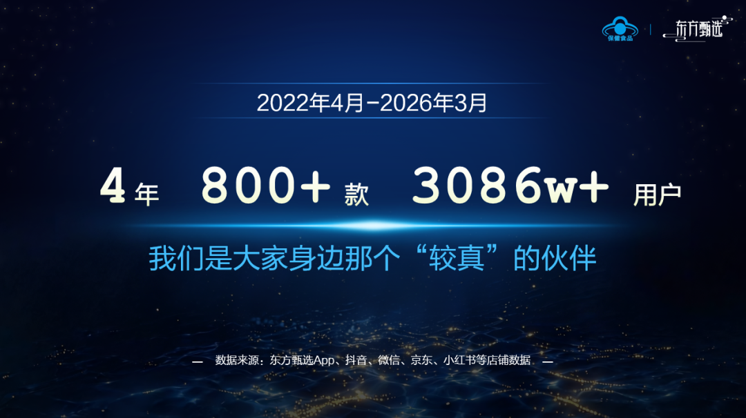 图源：东方甄选