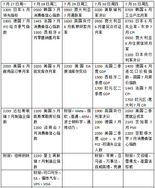 值班编辑：小羊