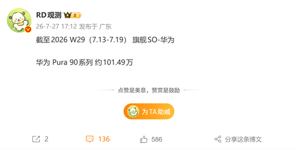 华为高端旗舰再破百万 
！Pura 90系列销量达101.49万台	：首发麒麟9030S