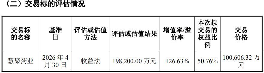 图片来源：*ST集友公告
