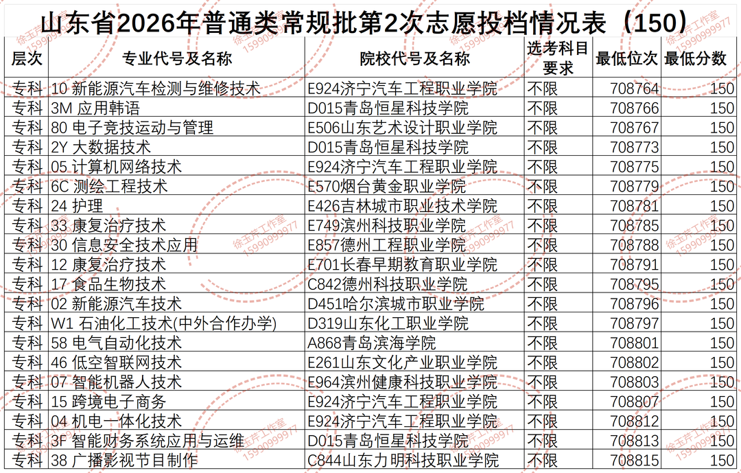 汽车检测：确保每一次行驶的安全与舒适