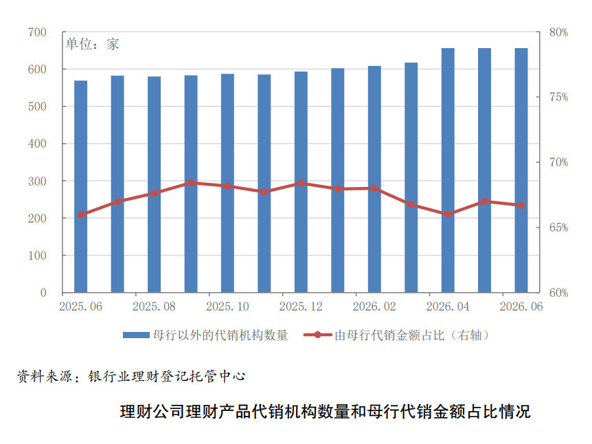封面图片来源：AIGC