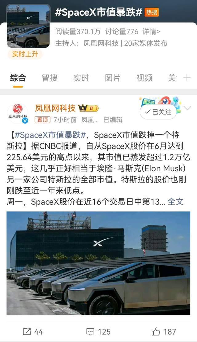 图源：微博