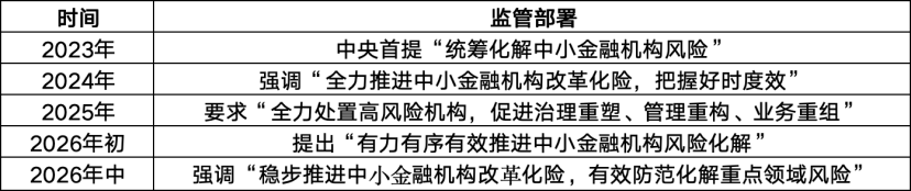 图：21世纪经济报道记者根据公开信息整理