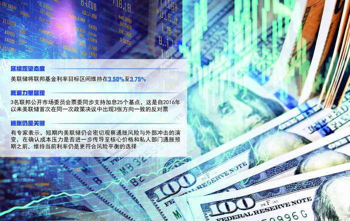 美联储维持利率不变 通胀问题仍是关键变量