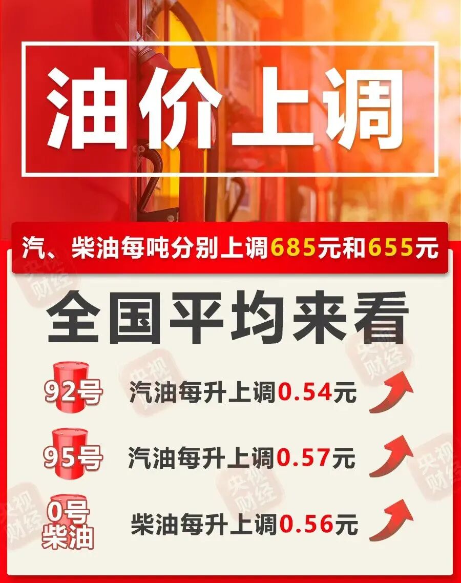 来源： 