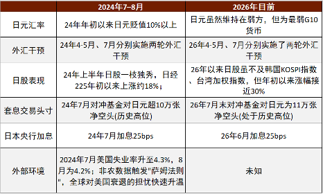 资料来源：中金公司研究部