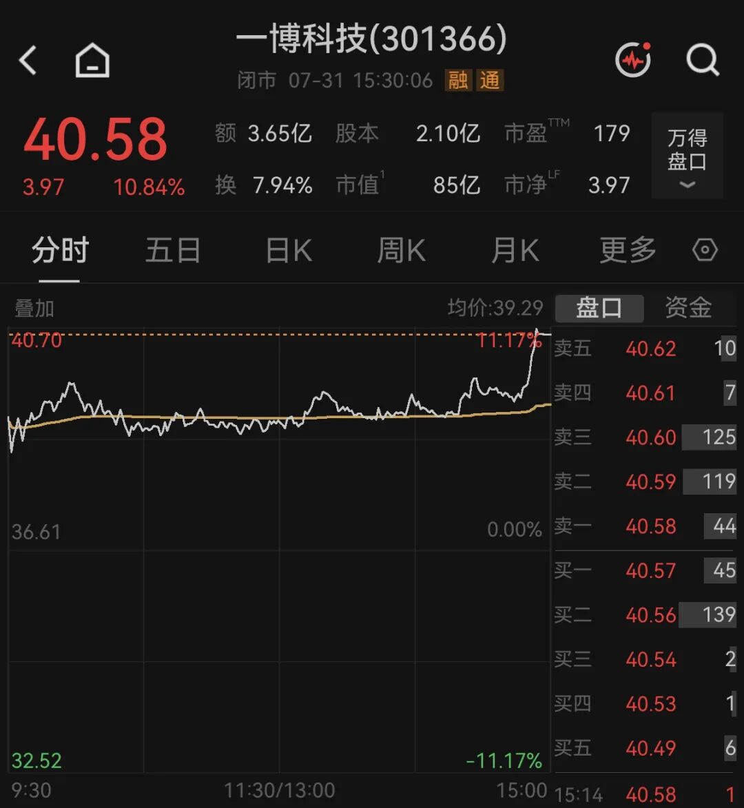 编辑：李晓萱 责编：薛宇飞