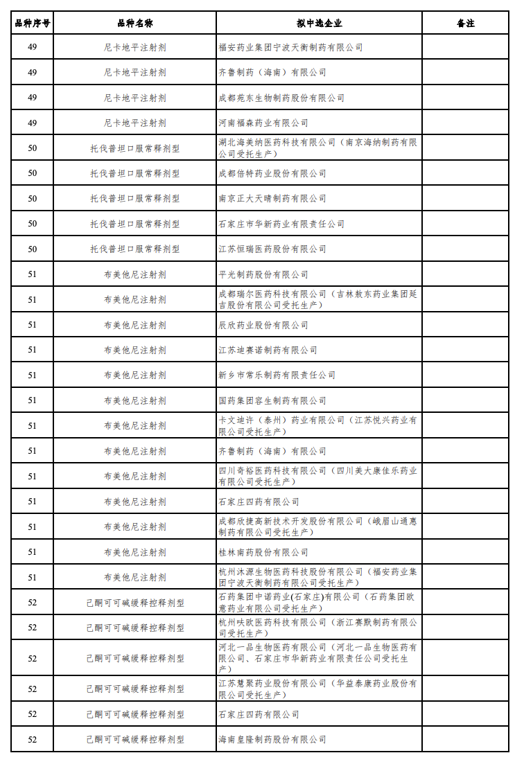 来源：Insight 数据库