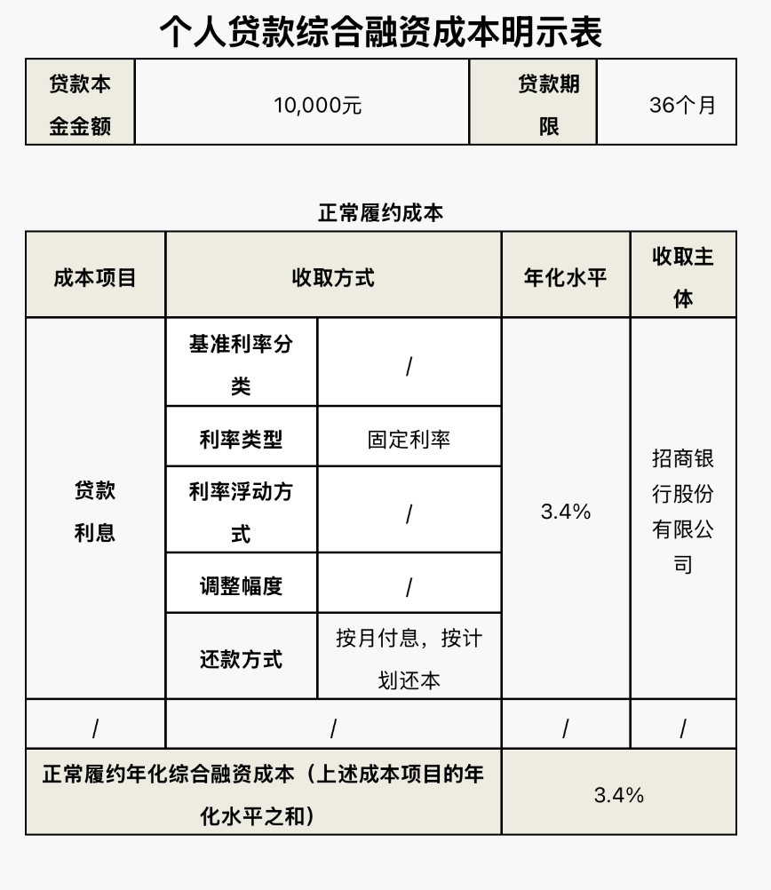 （图源：招商银行APP）