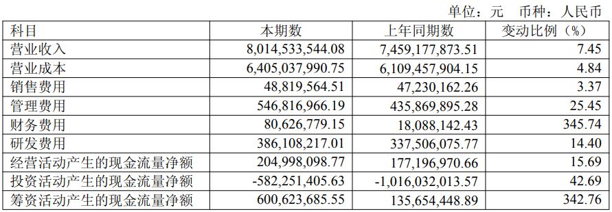 图片来源：新泉股份2026年半年度报告