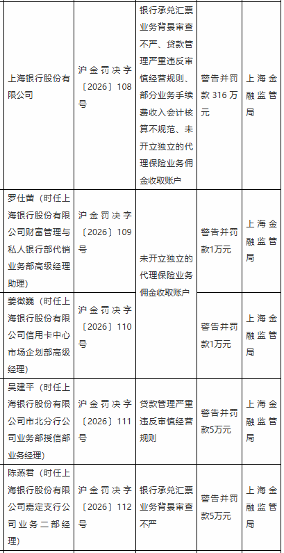 （文章来源：蓝鲸财经）