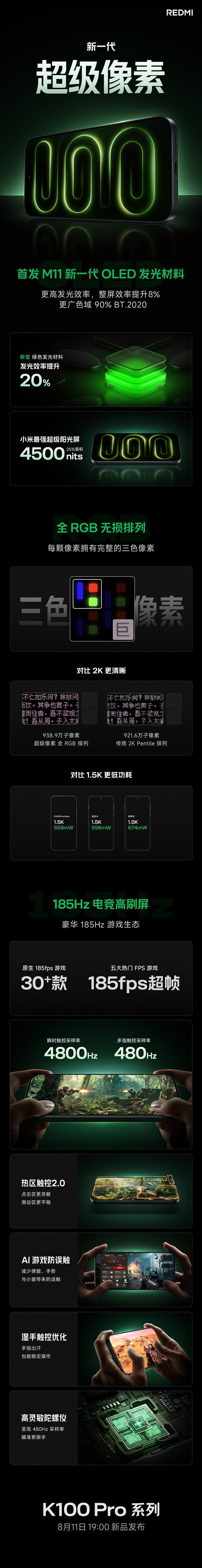 新一代国屏之光！REDMI K100系列首发M11发光材料：支持BT.2020	、全RGB排列