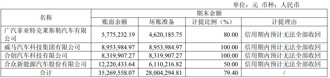 图片来源：新泉股份2026年半年度报告