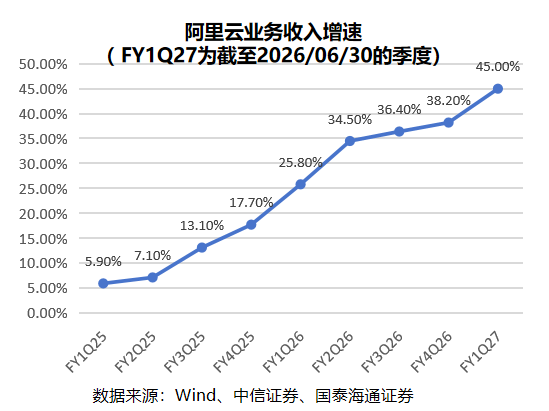 7月领涨全球!港股为何走出独立行情?压制因素解除了?|港股|AI|流动性|A股|恒生科技_新浪新闻