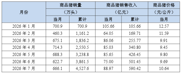 （文章来源：大河财立方）