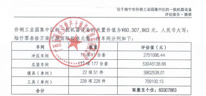 图片来源：受访者提供文件截图