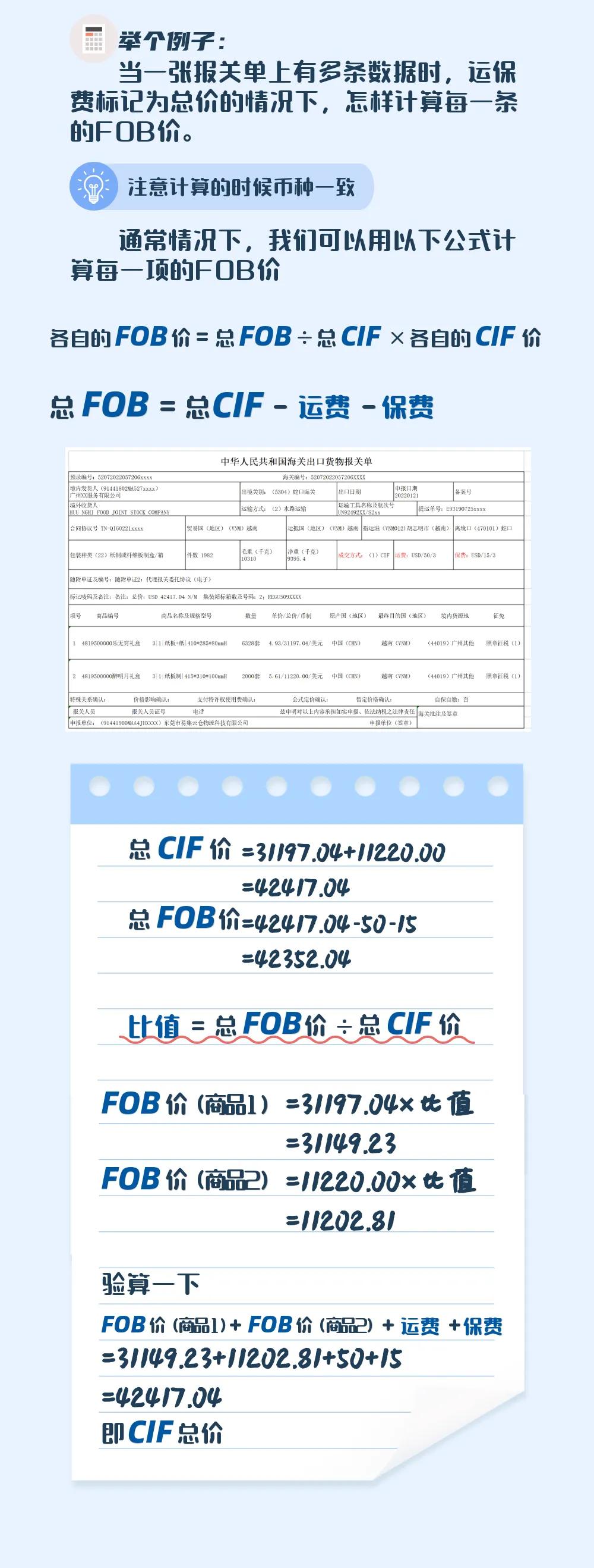 来源：