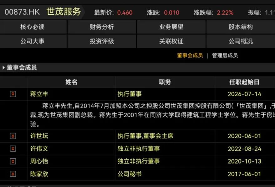 Choice平台截图