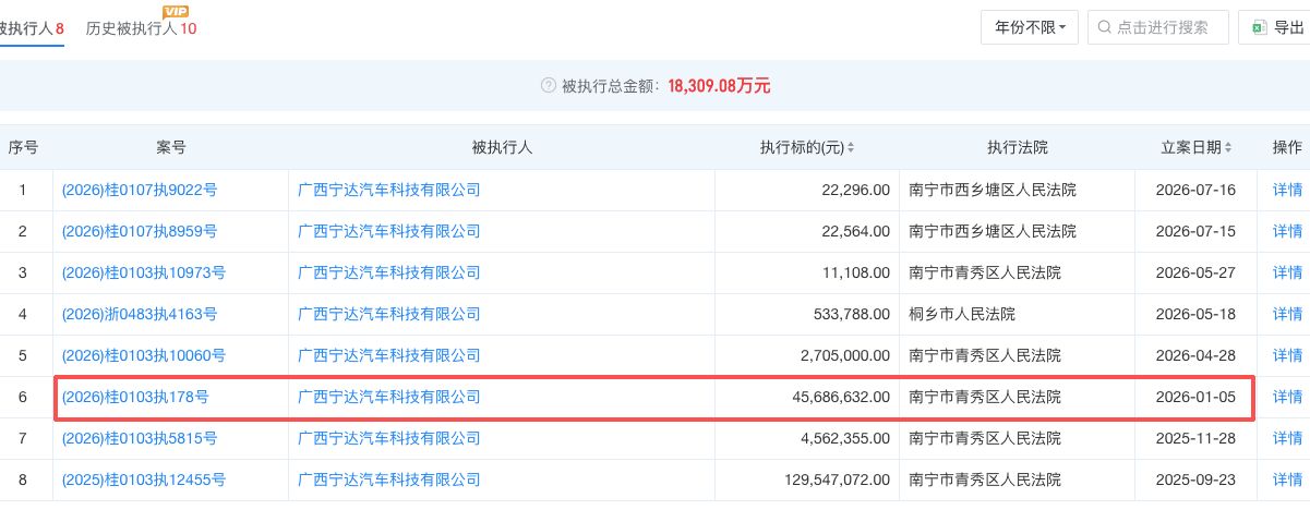 图片来源：天眼查